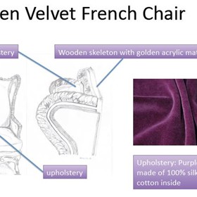 Interiors: Interior Design